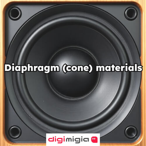what are speakers made out of